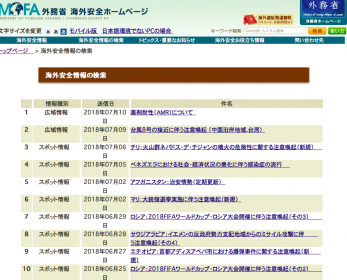 たびれじで バリ島渡航情報を外務省から受け取る